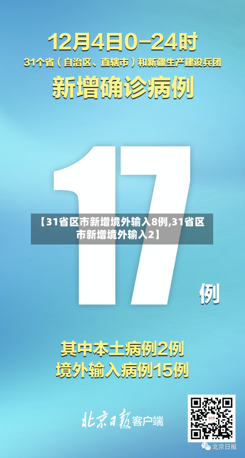 【31省区市新增境外输入8例,31省区市新增境外输入2】-第3张图片