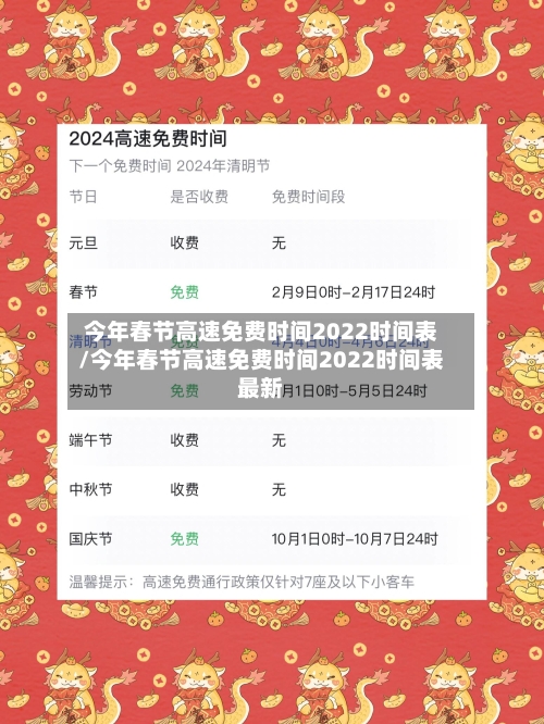 今年春节高速免费时间2022时间表/今年春节高速免费时间2022时间表最新