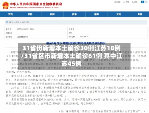 31省份新增本土确诊30例江苏18例/31省区市新增本土确诊61例 其中江苏45例