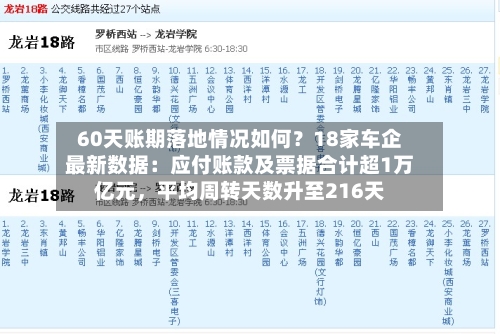 60天账期落地情况如何？18家车企最新数据：应付账款及票据合计超1万亿元，平均周转天数升至216天