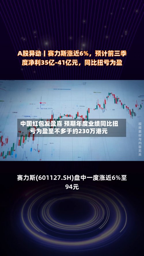 中国红包发盈喜 预期年度业绩同比扭亏为盈至不多于约230万港元-第3张图片