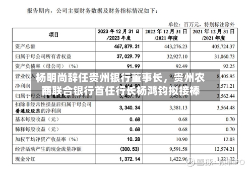 杨明尚辞任贵州银行董事长	，贵州农商联合银行首任行长杨鸿钧拟接棒-第2张图片