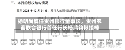 杨明尚辞任贵州银行董事长	，贵州农商联合银行首任行长杨鸿钧拟接棒-第3张图片