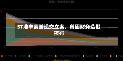 ST浩丰索赔递交立案，曾因财务造假被罚-第2张图片