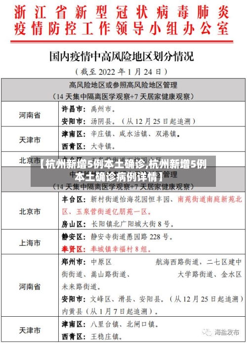 【杭州新增5例本土确诊,杭州新增5例本土确诊病例详情】-第2张图片