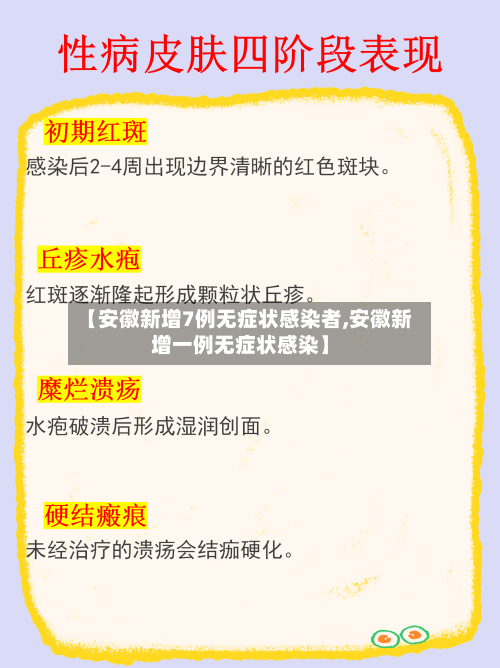 【安徽新增7例无症状感染者,安徽新增一例无症状感染】