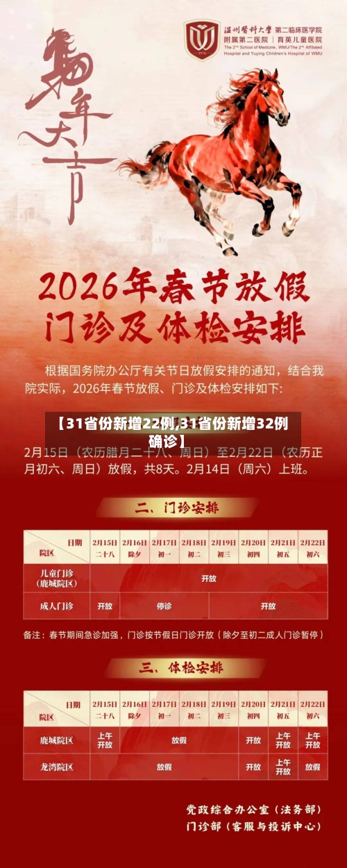 【31省份新增22例,31省份新增32例确诊】-第2张图片
