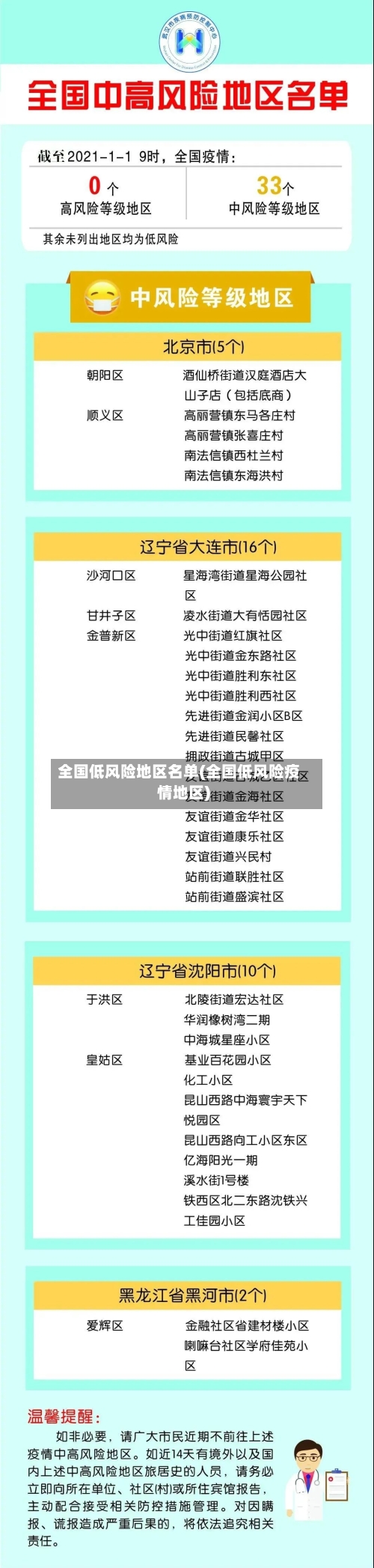 全国低风险地区名单(全国低风险疫情地区)
