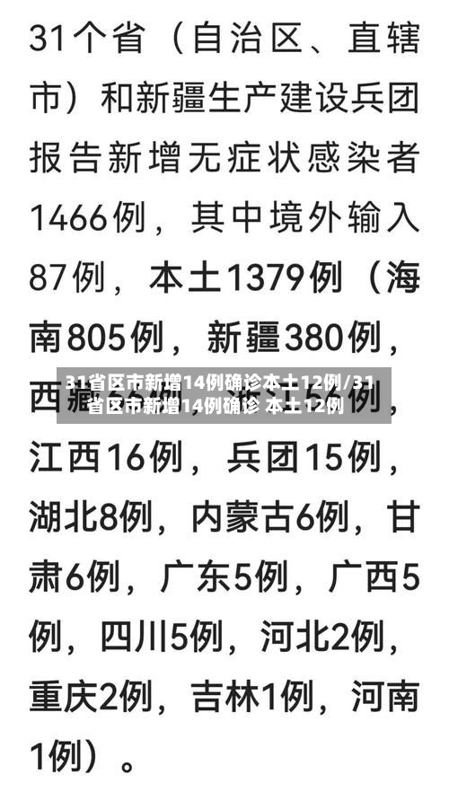 31省区市新增14例确诊本土12例/31省区市新增14例确诊 本土12例-第2张图片