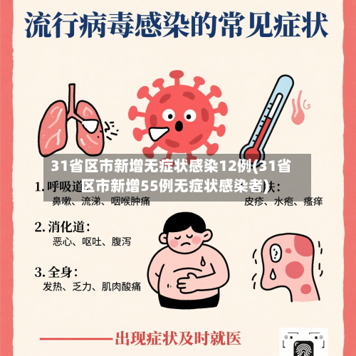 31省区市新增无症状感染12例(31省区市新增55例无症状感染者)-第2张图片