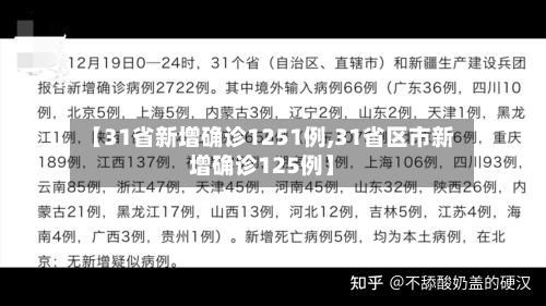 【31省新增确诊1251例,31省区市新增确诊125例】-第2张图片