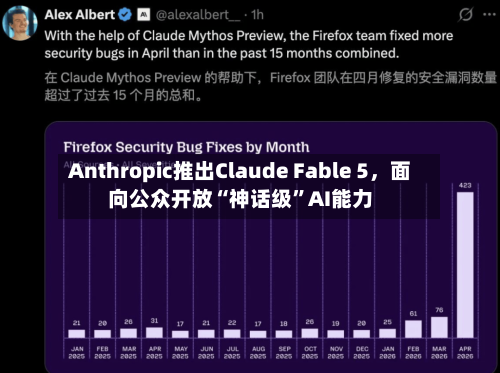 Anthropic推出Claude Fable 5	，面向公众开放“神话级”AI能力-第3张图片