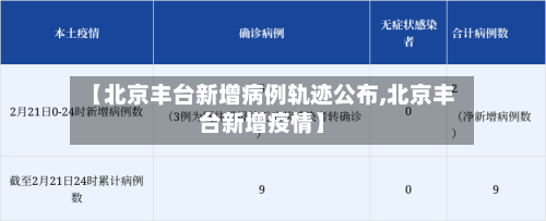 【北京丰台新增病例轨迹公布,北京丰台新增疫情】