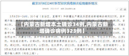 【内蒙古新增本土确诊34例,内蒙古新增确诊病例323例】-第2张图片