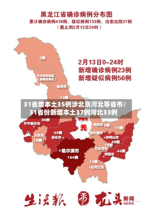 31省增本土35例涉北京河北等省市/31省份新增本土37例河北33例