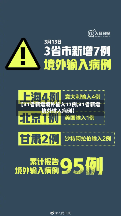 【31省新增境外输入17例,31省新增境外输入病例】-第2张图片