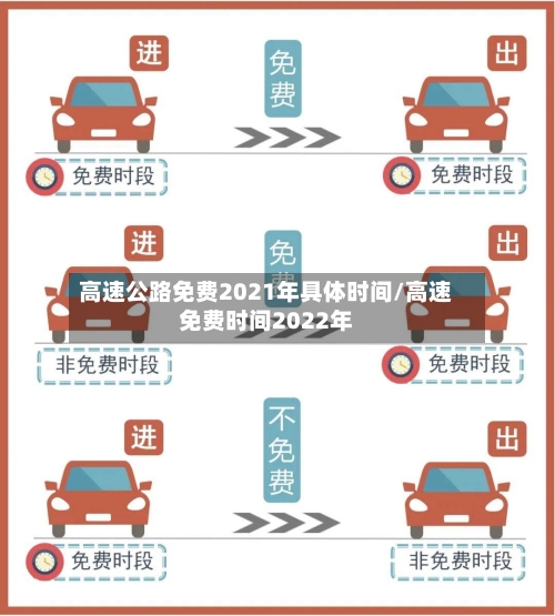 高速公路免费2021年具体时间/高速免费时间2022年-第3张图片