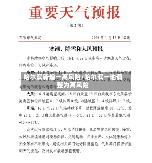 哈尔滨新增一高风险/哈尔滨一地调整为高风险-第2张图片