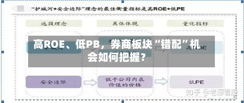 高ROE	、低PB，券商板块“错配”机会如何把握？-第2张图片
