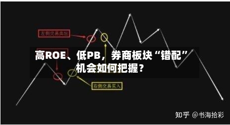 高ROE、低PB，券商板块“错配”机会如何把握？-第3张图片