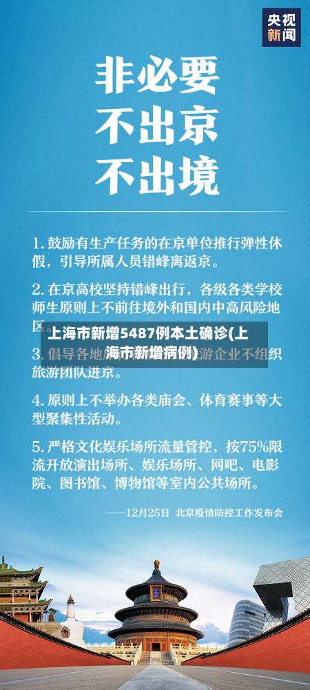 上海市新增5487例本土确诊(上海市新增病例)