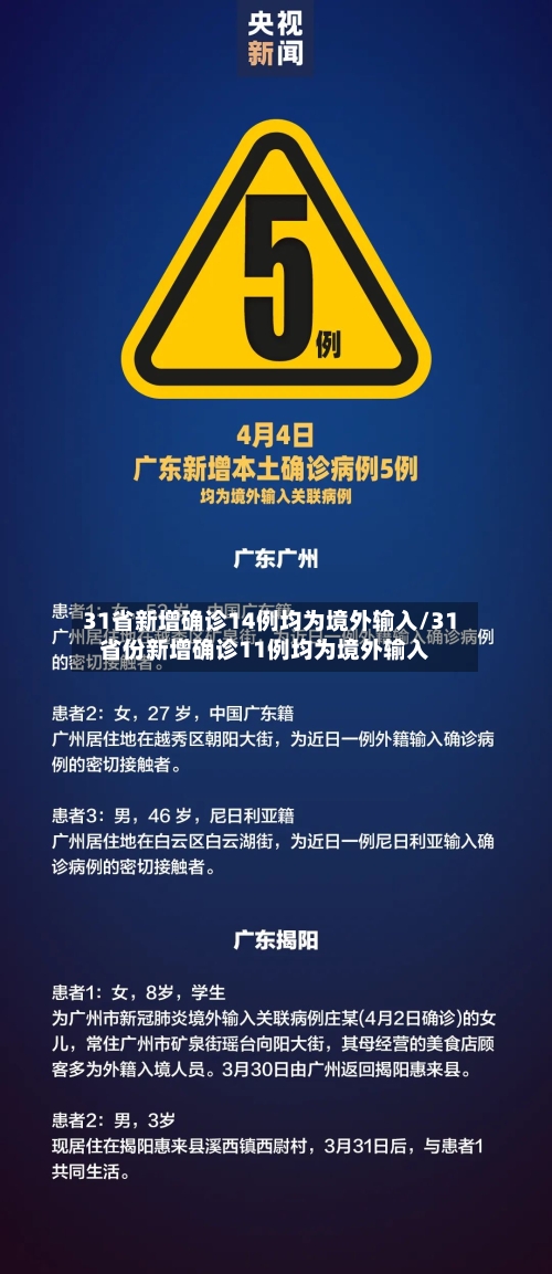 31省新增确诊14例均为境外输入/31省份新增确诊11例均为境外输入-第2张图片