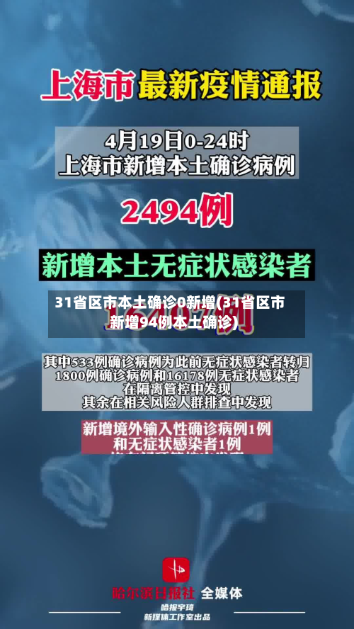 31省区市本土确诊0新增(31省区市新增94例本土确诊)-第2张图片