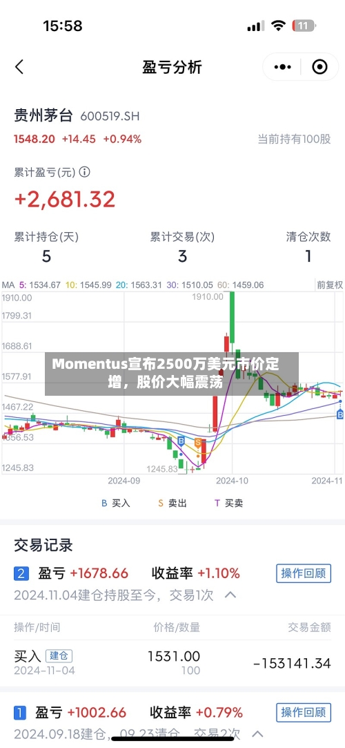 Momentus宣布2500万美元市价定增	，股价大幅震荡-第2张图片