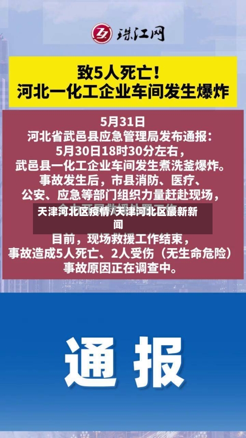 天津河北区疫情/天津河北区最新新闻