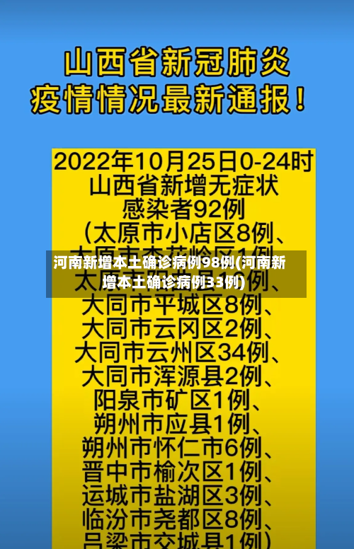 河南新增本土确诊病例98例(河南新增本土确诊病例33例)