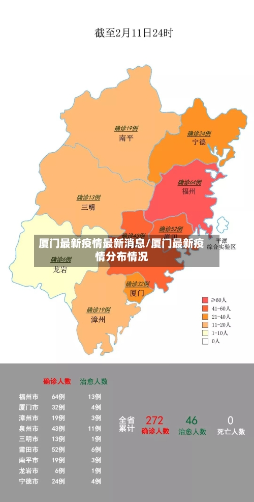 厦门最新疫情最新消息/厦门最新疫情分布情况-第2张图片