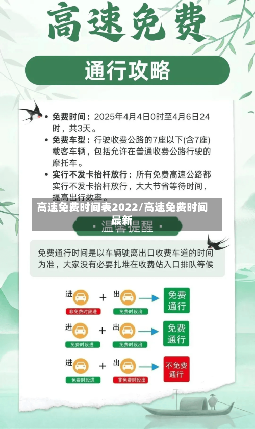 高速免费时间表2022/高速免费时间最新-第3张图片