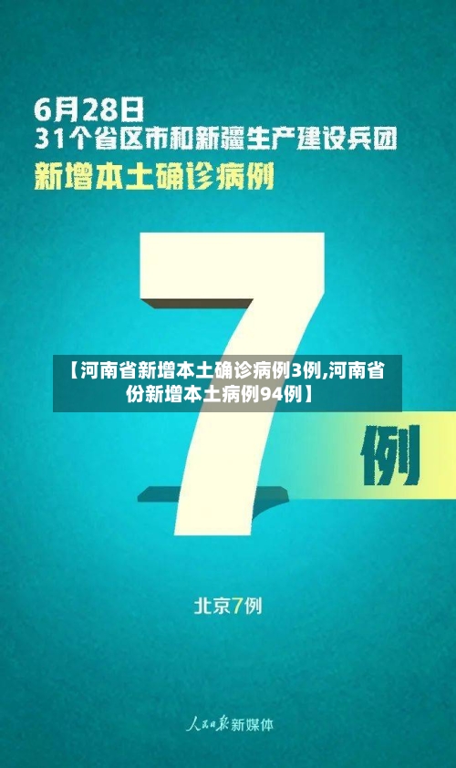 【河南省新增本土确诊病例3例,河南省份新增本土病例94例】