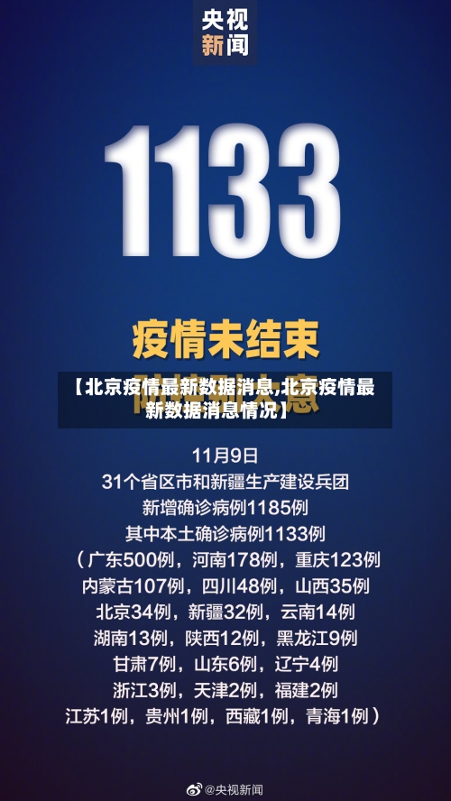 【北京疫情最新数据消息,北京疫情最新数据消息情况】-第2张图片