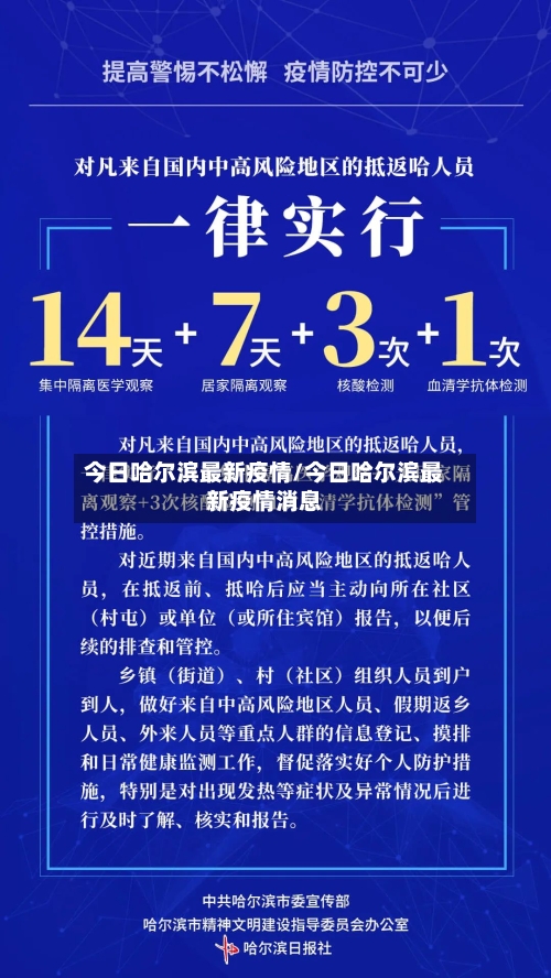 今日哈尔滨最新疫情/今日哈尔滨最新疫情消息
