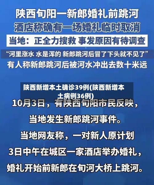 陕西新增本土确诊39例(陕西新增本土病例36例)-第2张图片