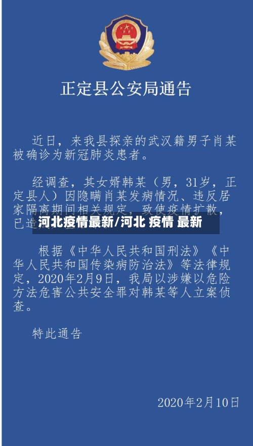 河北疫情最新/河北 疫情 最新-第2张图片