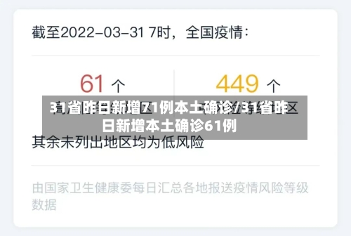 31省昨日新增71例本土确诊/31省昨日新增本土确诊61例-第2张图片