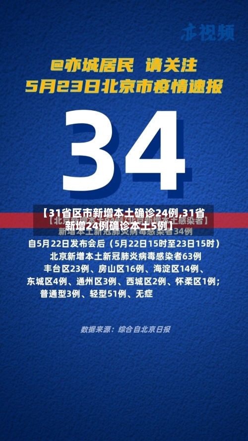 【31省区市新增本土确诊24例,31省新增24例确诊本土5例】