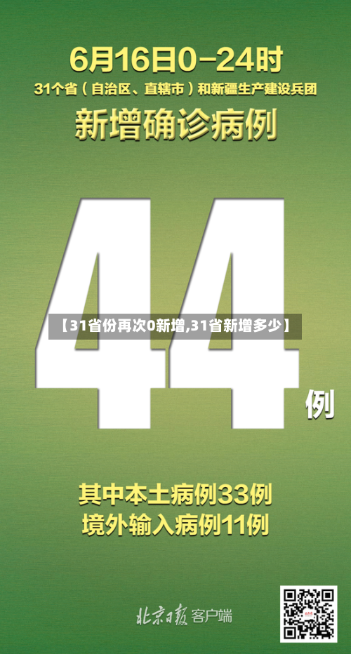 【31省份再次0新增,31省新增多少】-第2张图片