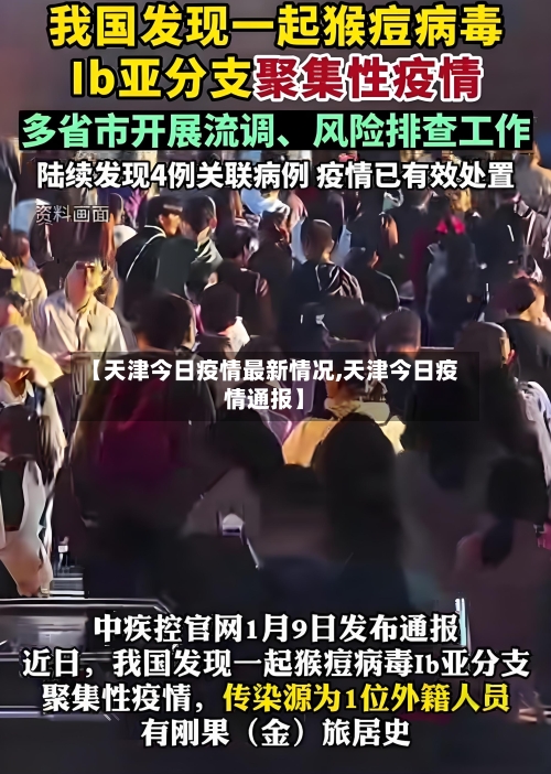 【天津今日疫情最新情况,天津今日疫情通报】