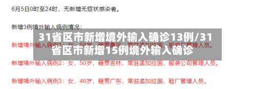 31省区市新增境外输入确诊13例/31省区市新增15例境外输入确诊-第2张图片
