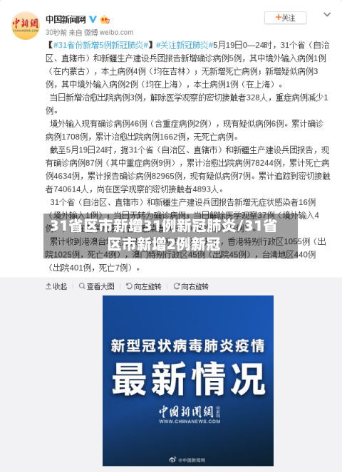 31省区市新增31例新冠肺炎/31省区市新增2例新冠-第2张图片
