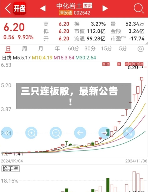 三只连板股，最新公告！-第3张图片