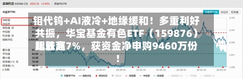 钼代钨+AI液冷+地缘缓和！多重利好共振，华宝基金有色ETF（159876）比较高飙涨超7%，获资金净申购9460万份！-第2张图片