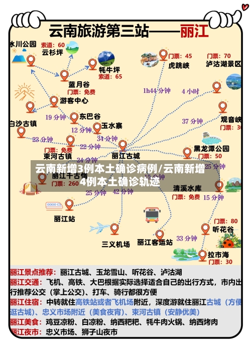 云南新增3例本土确诊病例/云南新增4例本土确诊轨迹-第2张图片