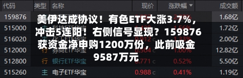 美伊达成协议！有色ETF大涨3.7%，冲击5连阳！右侧信号显现？159876获资金净申购1200万份，此前吸金9587万元-第2张图片
