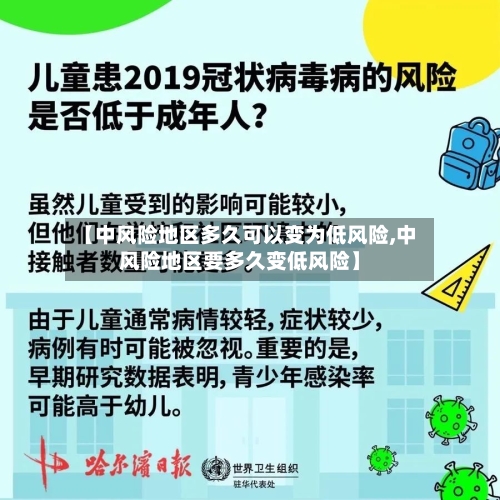 【中风险地区多久可以变为低风险,中风险地区要多久变低风险】