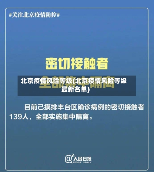 北京疫情风险等级(北京疫情风险等级最新名单)-第2张图片