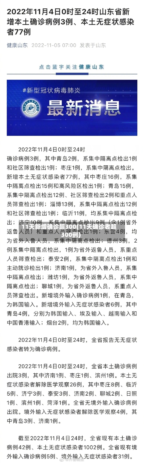 11天新增确诊超300(11天确诊者超300例)-第2张图片